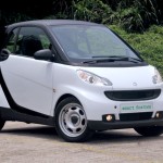 停車熄匙自動化 – 全新 smart fortwo 抵港 停車熄匙自動化 – 全新 smart fortwo 抵港