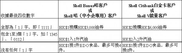 090806_shell_1