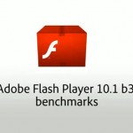Adobe Flash 比 HTML5 在手機上表現更好 Adobe Flash 比 HTML5 在手機上表現更好