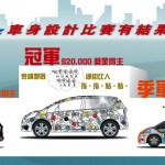 Honda Jazz 車身設計比賽結果公布 Honda Jazz 車身設計比賽結果公布