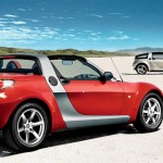 Smart Roadster 翻生計劃 Smart Roadster 翻生計劃