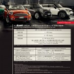 the East 5 月免費 14 小時泊車優惠 the East 5 月免費 14 小時泊車優惠