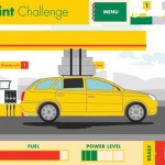 Shell 調查 70% 車主為慳油 願意改變駕駛習慣 Shell 調查 70% 車主為慳油 願意改變駕駛習慣