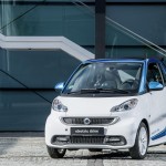 Smart fortwo Electric Drive 北美最便宜電動車