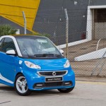 Smart fortwo edition iceshine 誘人藍精靈 Smart fortwo edition iceshine 誘人藍精靈