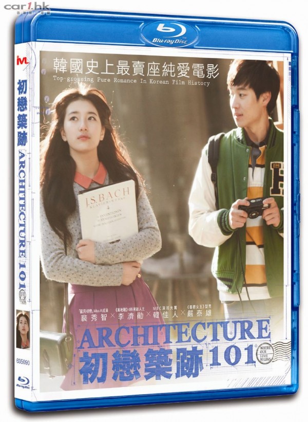 architecture-101