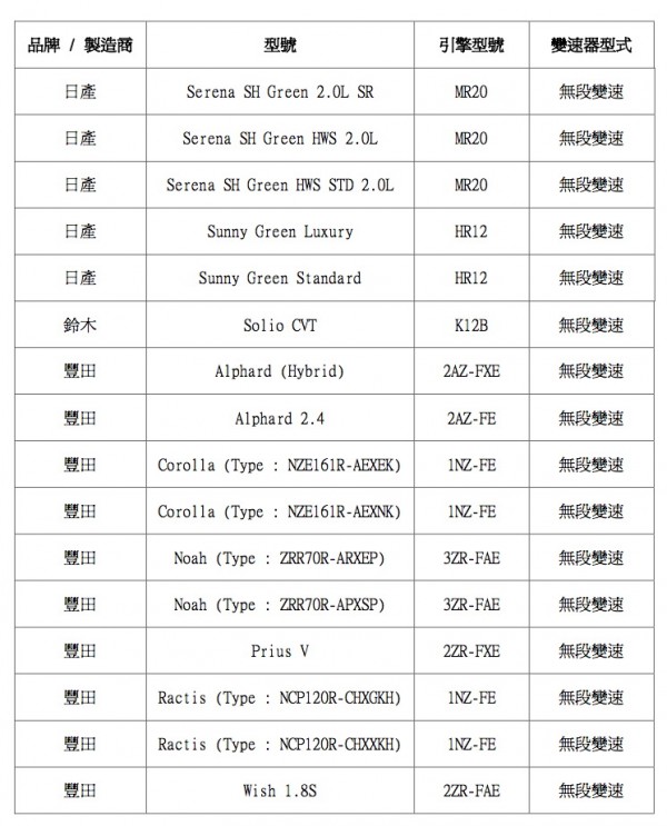 ev-car-2013-hk-03