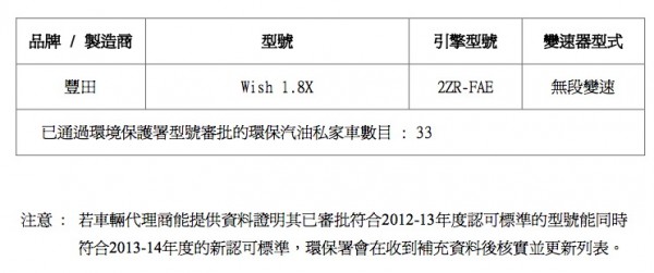 ev-car-2013-hk-04