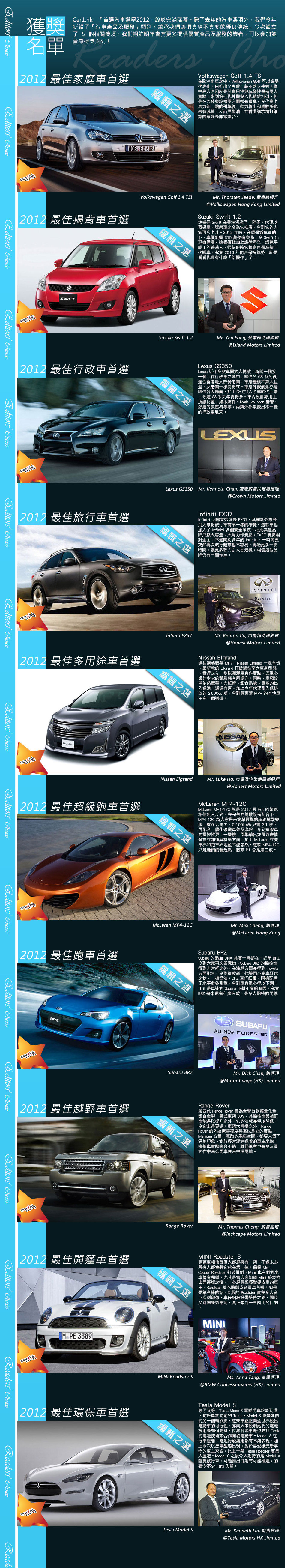 Car1.hk「首選汽車選舉 2012」「Editor’s Choice 編輯首選」