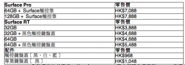 microsoft-surface-pro-launch-hk-11
