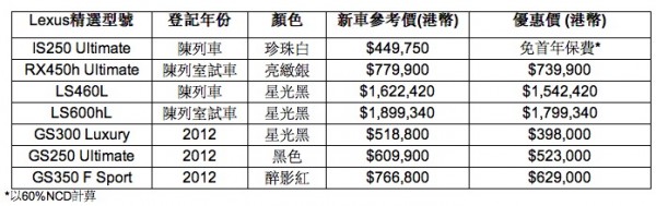 toyota-lexus-new-offer