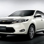 Toyota 發表新一代 Harrier（東京車展 2013）