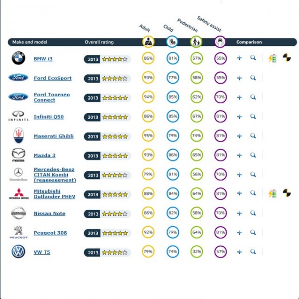 cceuroncap-ratings