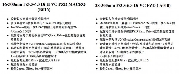 tamron new high zoom lens