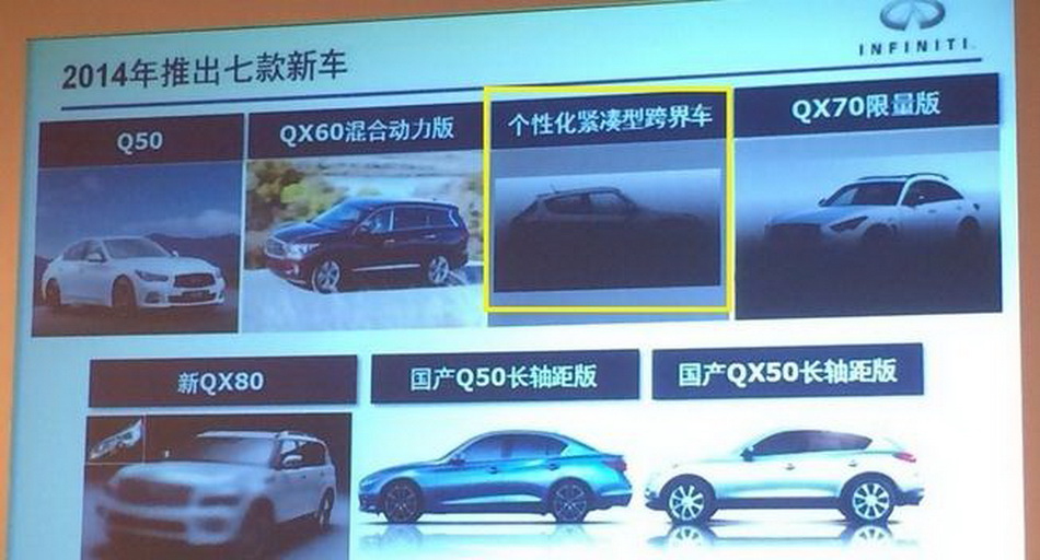 Infiniti 14 年將推出七款新車 香港第一車網car1 Hk