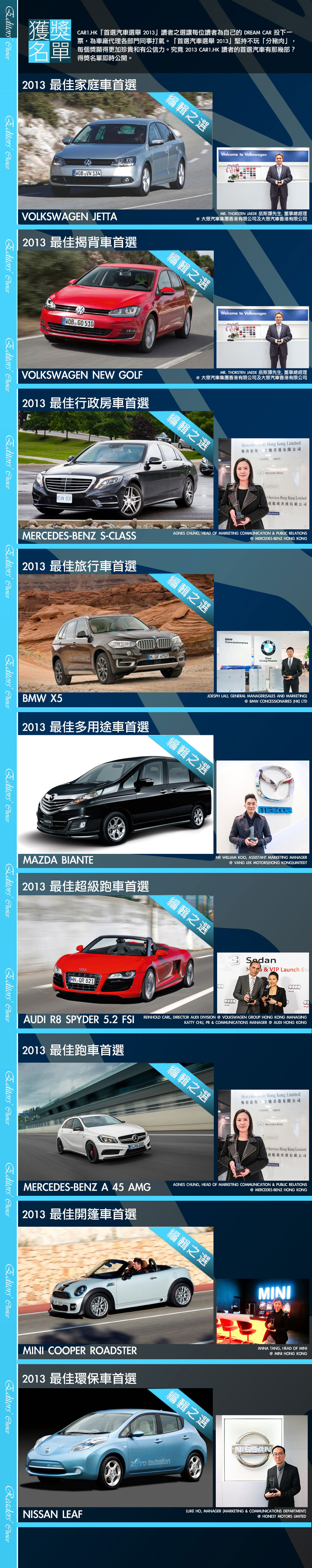 Car1.hk「首選汽車選舉 2013」「Editor’s Choice 編輯首選」