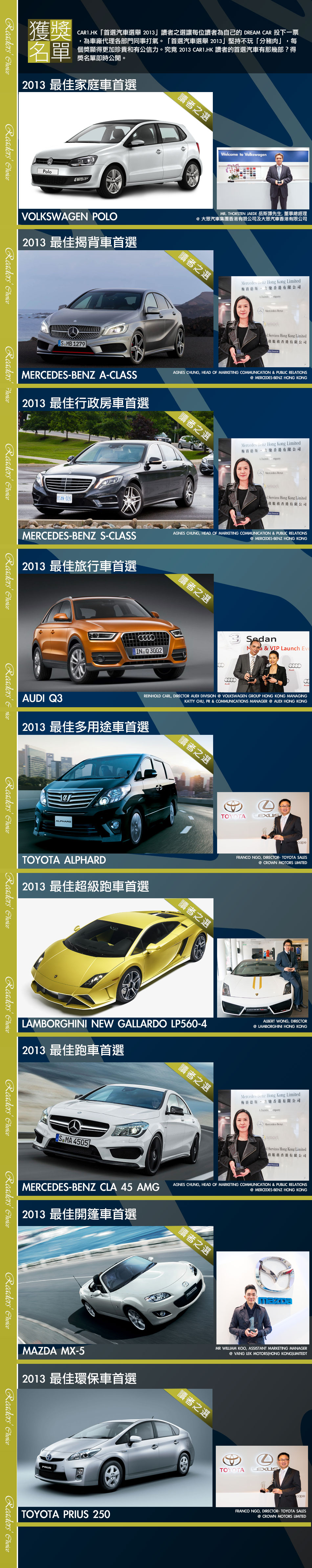 Car1.hk「首選汽車選舉 2013」「Readers’ Choice 讀者之選」
