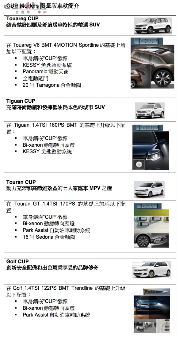 volkswagen-cup-models-world-cup-2014-price