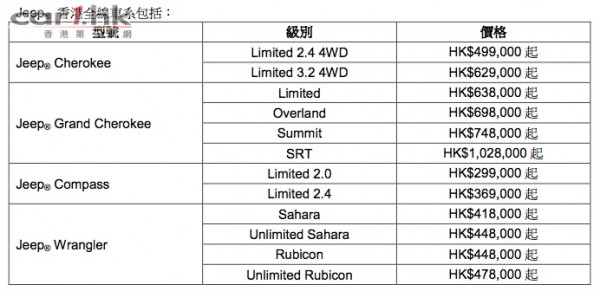 jeep-price-2014-summer