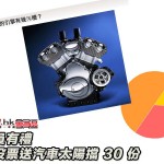 名單公布:玩投票送汽車太陽擋(30 份) 名單公布:玩投票送汽車太陽擋(30 份)
