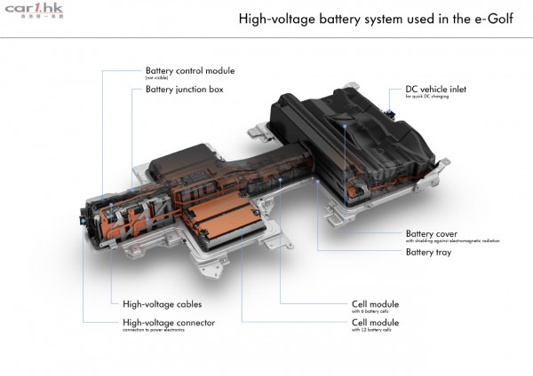 vw-e-golf-launch-hk-2015-10