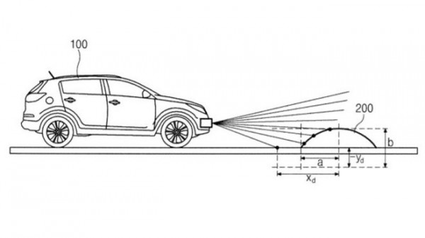 hyundai-speed-bump-patent