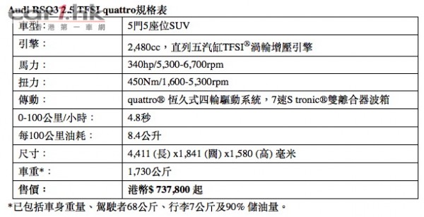 audi-rs-q3-spec-2015