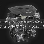 Mazda CX-3 備有 NSS 降噪技術 Mazda CX-3 備有 NSS 降噪技術