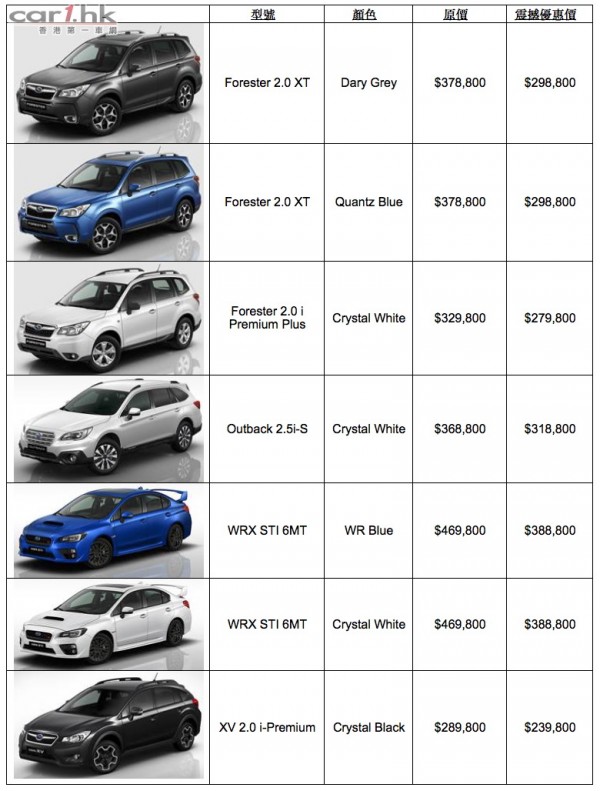 subaru-xmax-final-sales-2015