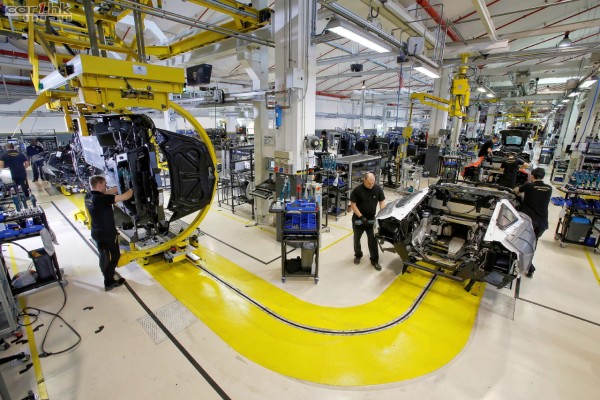 Lamborghini factory