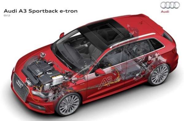 audi-a3-sportback-e-tron-hk-launch-2016-2