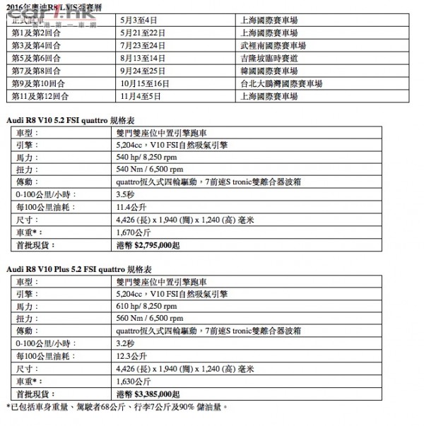 audi-r8-2016-launch-hk-spec