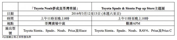 toyota-noah-show-2016