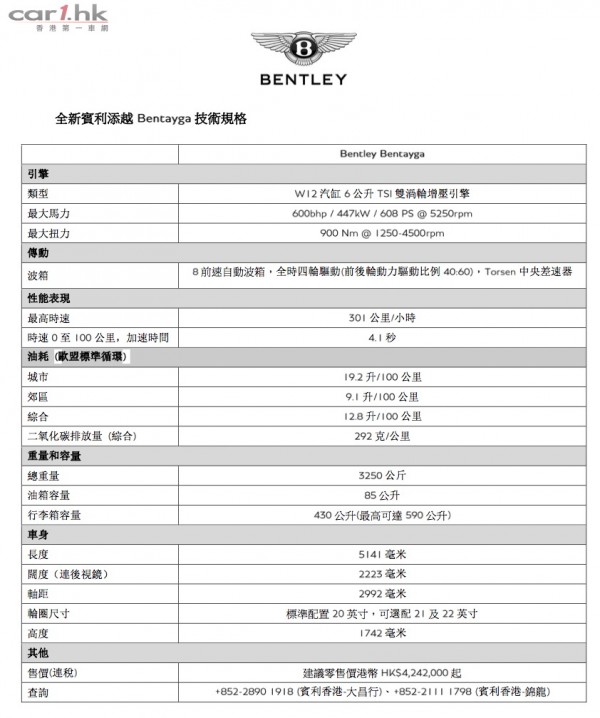 bentley-bentayga-2016-spec