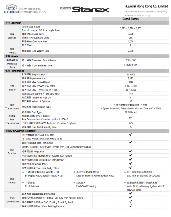 hyundai-grand-starex-2016-hk-2-11