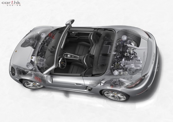 porsche-718-boxster-2016-38