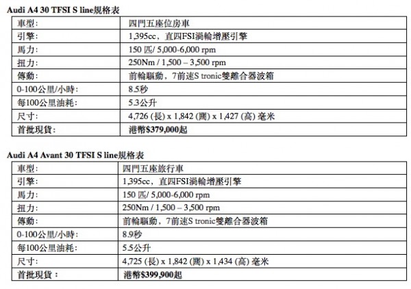 audo-a4-2016-last-20-summer-hk