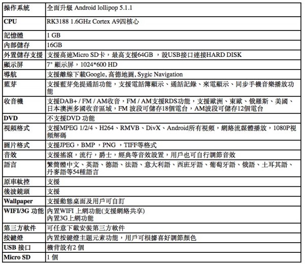 peach-audio-2016-spec