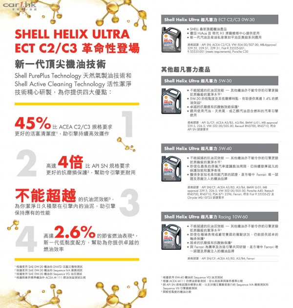 Shell Helix Ultra ECT C2C3 Leaflet_100x210mm-output19072016-preview-02