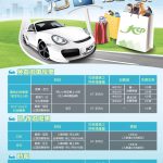 KCP 九龍城廣場泊車優惠 KCP 九龍城廣場泊車優惠