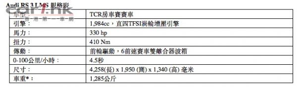 audi-rs-3-lms-launch-2016-hk