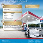 恒隆停車場與 Esso 消費泊車優惠