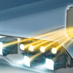 Continental 與 Osram合作開發汽車半導體照明技術