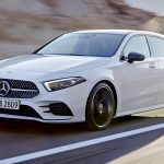 【日內瓦車展】Mercedes-Benz 第四代 A-Class 全面進化 【日內瓦車展】Mercedes-Benz 第四代 A-Class 全面進化