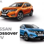 日產 Crossover SUV 週末試車動感禮遇優惠 日產 Crossover SUV 週末試車動感禮遇優惠