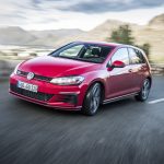 全新 Golf GTI Classic 登陸香港 HK$379,980 起 全新 Golf GTI Classic 登陸香港 HK$379,980 起