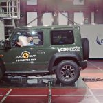 【影片】Suzuki Jimny 2018 車款 NCAP 只得 3 星評分 【影片】Suzuki Jimny 2018 車款 NCAP 只得 3 星評分