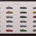 Porsche 911 家族成員多達 25 位! Porsche 911 家族成員多達 25 位!