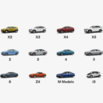 BMW 車款選擇多!引致困惑? BMW 車款選擇多!引致困惑?