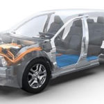 Subaru 和 Toyota 合作開發 SUV Subaru 和 Toyota 合作開發 SUV
